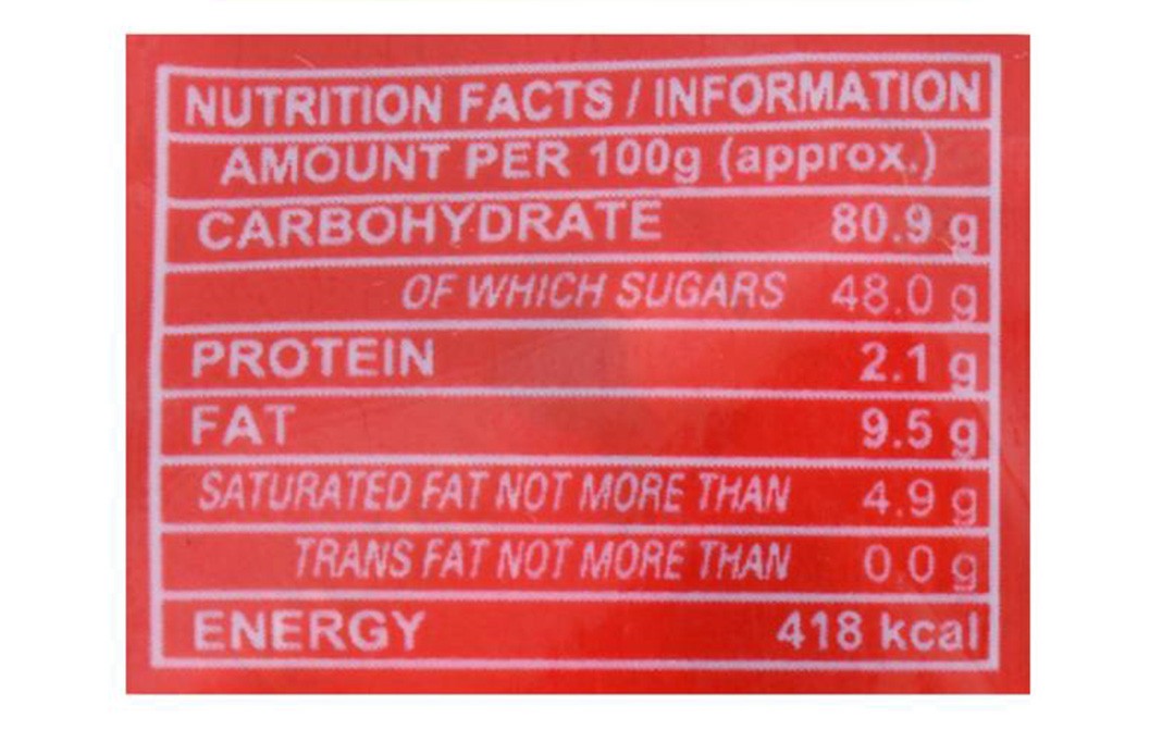 Parle Kismi Elaichi Flavour   Pack  245.5 grams